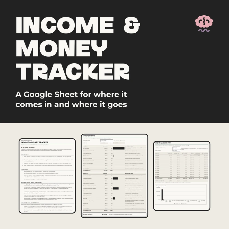 The Income & Money Tracker, a Google Sheet for where money comes in and where it goes, showing the Start Here, Where It Goes and Monthly Summary tabs.